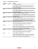 Preview for 43 page of Hitachi H8/3660 Hardware Manual