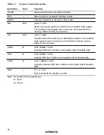 Preview for 46 page of Hitachi H8/3660 Hardware Manual