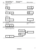 Preview for 53 page of Hitachi H8/3660 Hardware Manual