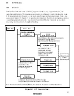 Preview for 57 page of Hitachi H8/3660 Hardware Manual