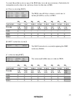 Preview for 61 page of Hitachi H8/3660 Hardware Manual