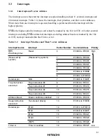 Preview for 67 page of Hitachi H8/3660 Hardware Manual