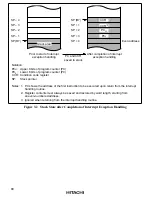 Preview for 76 page of Hitachi H8/3660 Hardware Manual