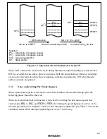 Preview for 79 page of Hitachi H8/3660 Hardware Manual