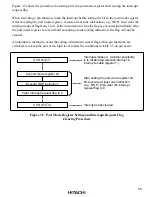 Preview for 81 page of Hitachi H8/3660 Hardware Manual