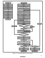 Preview for 131 page of Hitachi H8/3660 Hardware Manual