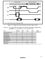 Preview for 143 page of Hitachi H8/3660 Hardware Manual