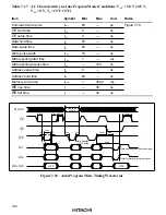 Preview for 146 page of Hitachi H8/3660 Hardware Manual