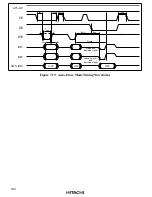 Preview for 148 page of Hitachi H8/3660 Hardware Manual