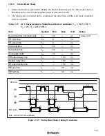 Preview for 149 page of Hitachi H8/3660 Hardware Manual