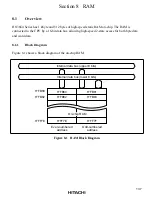 Preview for 153 page of Hitachi H8/3660 Hardware Manual