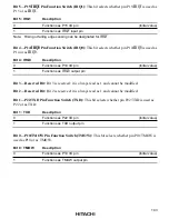 Preview for 159 page of Hitachi H8/3660 Hardware Manual