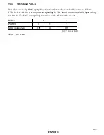 Preview for 161 page of Hitachi H8/3660 Hardware Manual