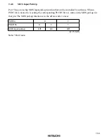 Preview for 169 page of Hitachi H8/3660 Hardware Manual