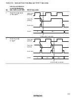 Preview for 205 page of Hitachi H8/3660 Hardware Manual