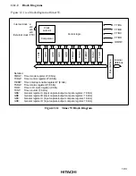 Preview for 209 page of Hitachi H8/3660 Hardware Manual