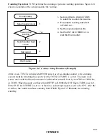 Preview for 225 page of Hitachi H8/3660 Hardware Manual