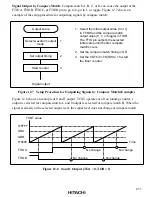 Preview for 227 page of Hitachi H8/3660 Hardware Manual