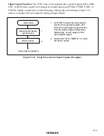 Preview for 229 page of Hitachi H8/3660 Hardware Manual