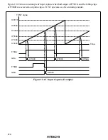 Preview for 230 page of Hitachi H8/3660 Hardware Manual