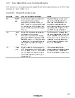 Preview for 285 page of Hitachi H8/3660 Hardware Manual