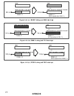 Preview for 286 page of Hitachi H8/3660 Hardware Manual