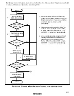 Preview for 293 page of Hitachi H8/3660 Hardware Manual