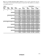 Preview for 325 page of Hitachi H8/3660 Hardware Manual