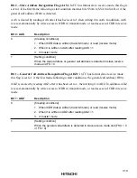 Preview for 335 page of Hitachi H8/3660 Hardware Manual