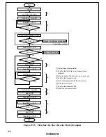 Preview for 350 page of Hitachi H8/3660 Hardware Manual