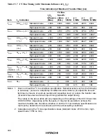 Preview for 354 page of Hitachi H8/3660 Hardware Manual