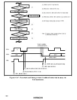 Preview for 356 page of Hitachi H8/3660 Hardware Manual