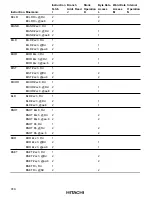 Preview for 430 page of Hitachi H8/3660 Hardware Manual