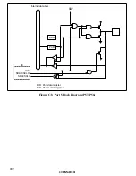 Preview for 448 page of Hitachi H8/3660 Hardware Manual