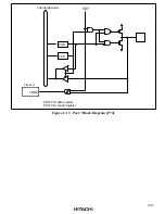 Preview for 453 page of Hitachi H8/3660 Hardware Manual