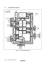 Предварительный просмотр 26 страницы Hitachi H8/3670F-ZTAT HD64F3670 Hardware Manual