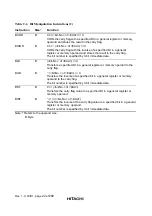 Предварительный просмотр 46 страницы Hitachi H8/3670F-ZTAT HD64F3670 Hardware Manual