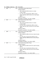 Предварительный просмотр 154 страницы Hitachi H8/3670F-ZTAT HD64F3670 Hardware Manual