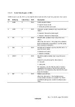 Preview for 181 page of Hitachi H8/3670F-ZTAT HD64F3670 Hardware Manual