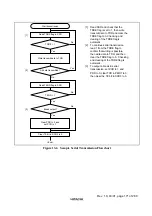 Preview for 195 page of Hitachi H8/3670F-ZTAT HD64F3670 Hardware Manual