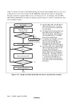 Preview for 198 page of Hitachi H8/3670F-ZTAT HD64F3670 Hardware Manual