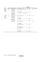 Предварительный просмотр 234 страницы Hitachi H8/3670F-ZTAT HD64F3670 Hardware Manual