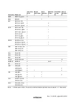 Предварительный просмотр 271 страницы Hitachi H8/3670F-ZTAT HD64F3670 Hardware Manual