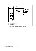 Предварительный просмотр 286 страницы Hitachi H8/3670F-ZTAT HD64F3670 Hardware Manual