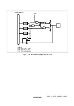 Preview for 291 page of Hitachi H8/3670F-ZTAT HD64F3670 Hardware Manual