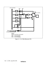 Preview for 292 page of Hitachi H8/3670F-ZTAT HD64F3670 Hardware Manual