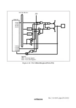 Preview for 297 page of Hitachi H8/3670F-ZTAT HD64F3670 Hardware Manual