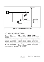 Preview for 299 page of Hitachi H8/3670F-ZTAT HD64F3670 Hardware Manual