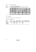 Preview for 159 page of Hitachi H8/3822R Hardware Manual