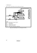 Preview for 244 page of Hitachi H8/3822R Hardware Manual